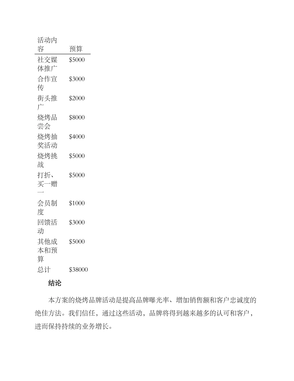 烧烤品牌活动方案_第3页