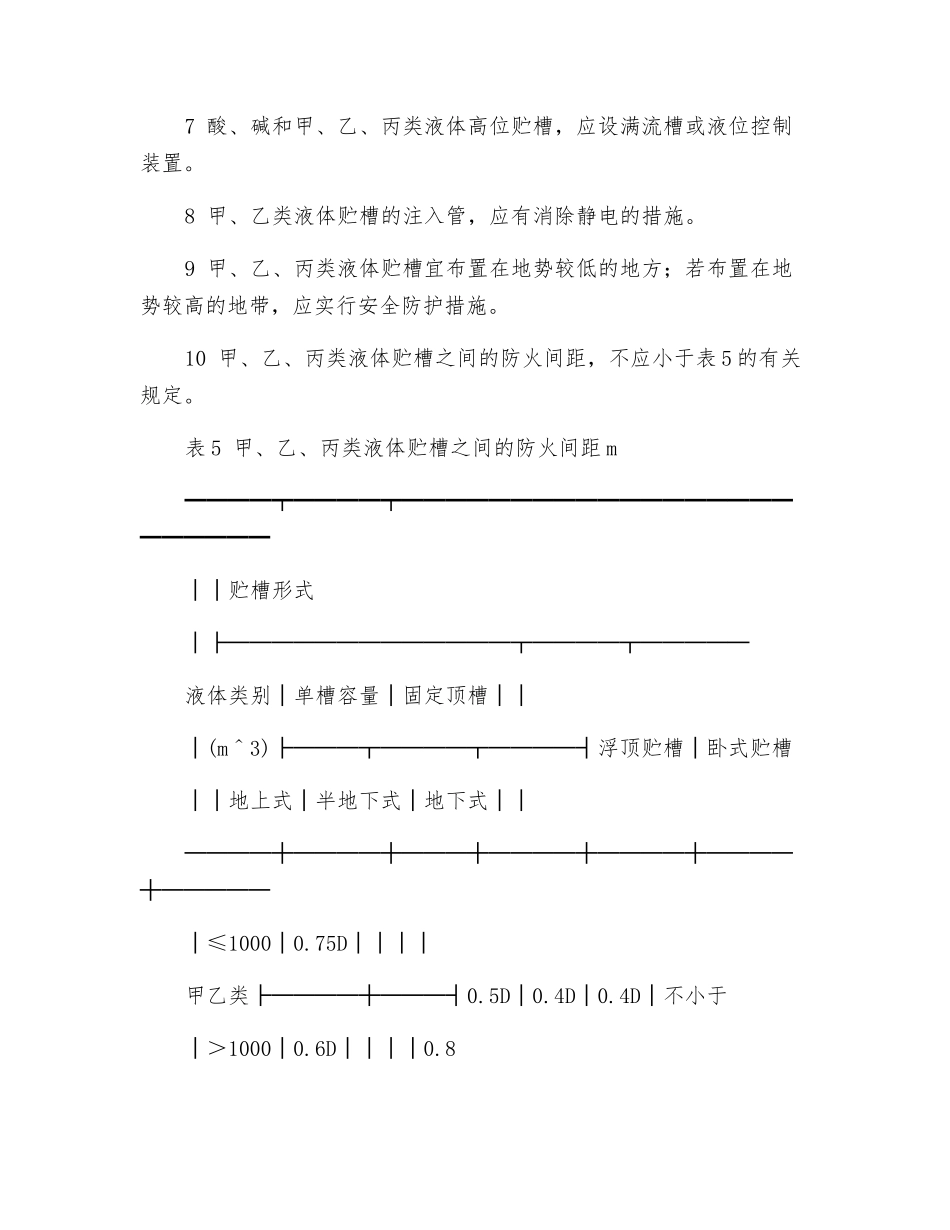 焦化厂贮槽安全要求_第2页