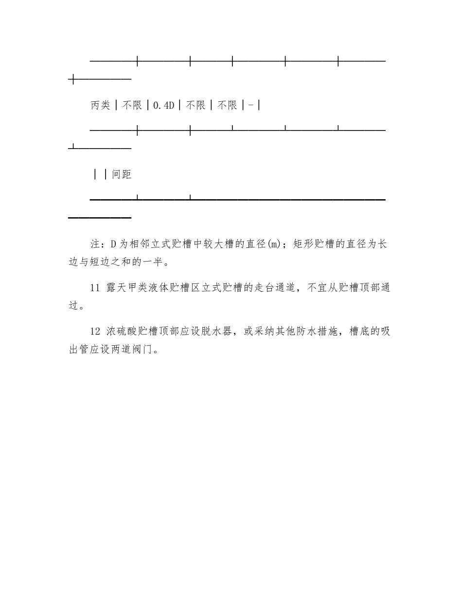 焦化厂贮槽安全要求_第3页