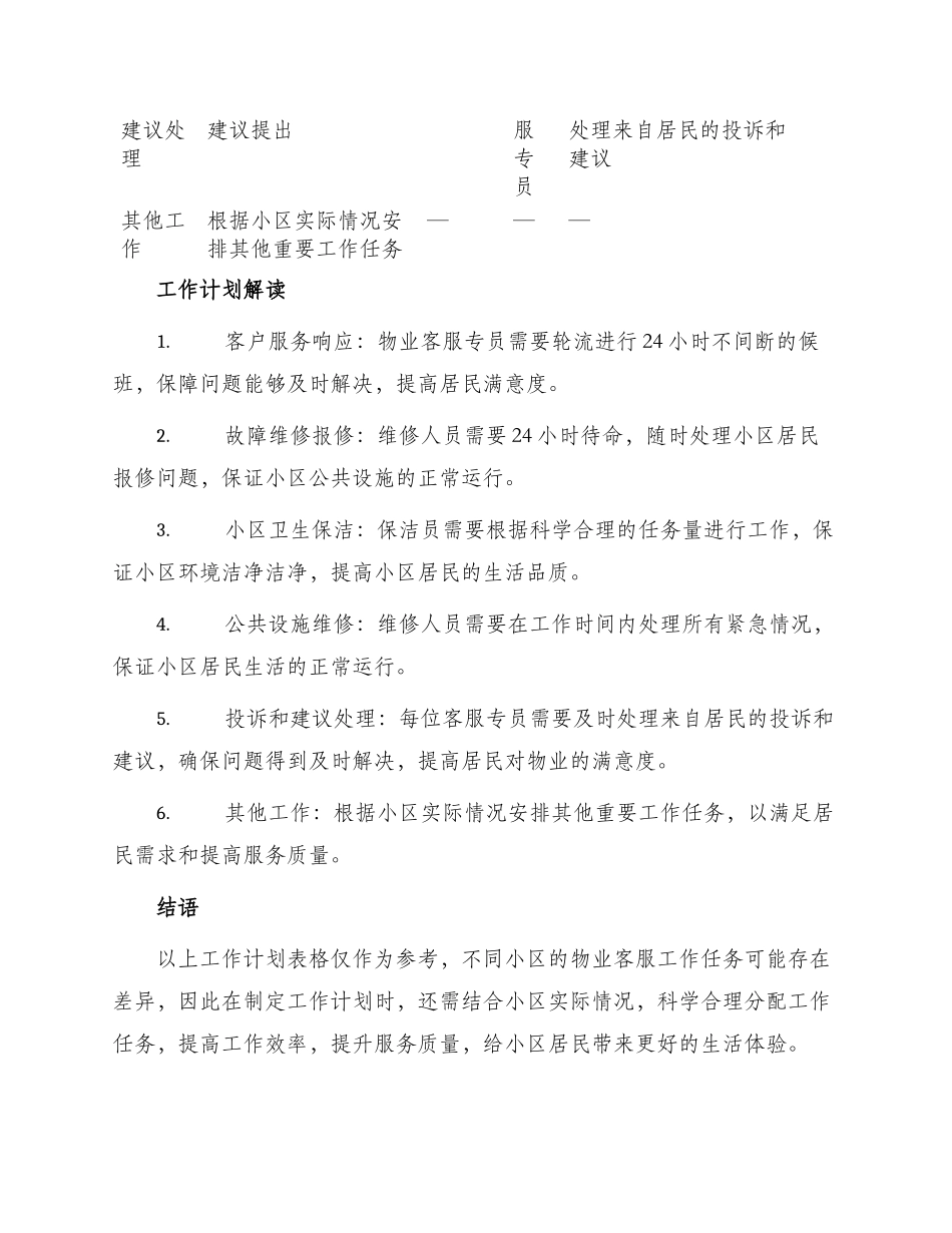 物业客服工作计划表格内容_第2页