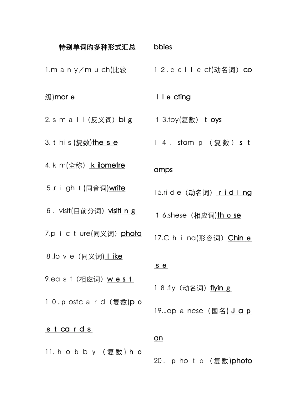 特殊单词的各种形式汇总_第1页