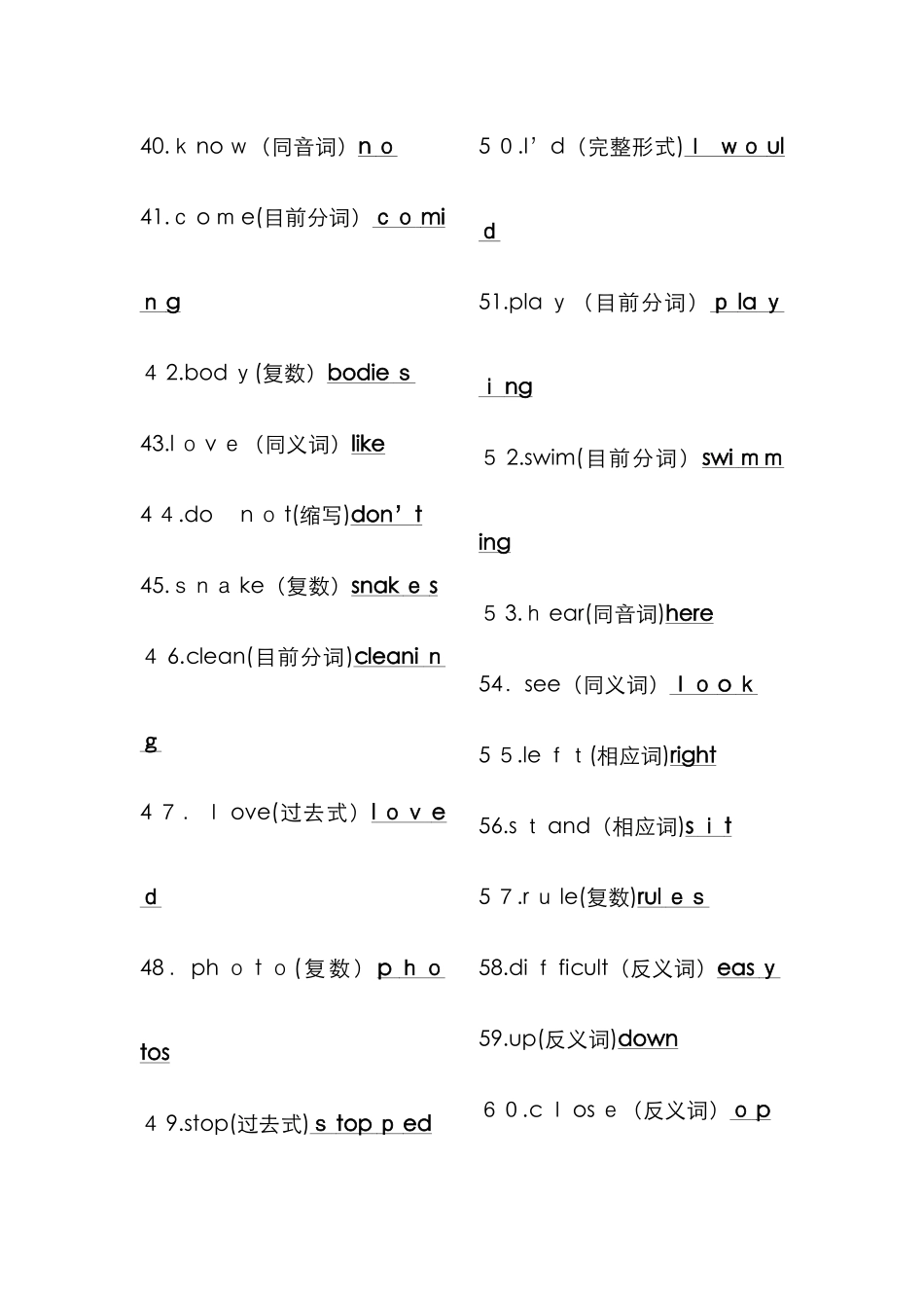 特殊单词的各种形式汇总_第3页