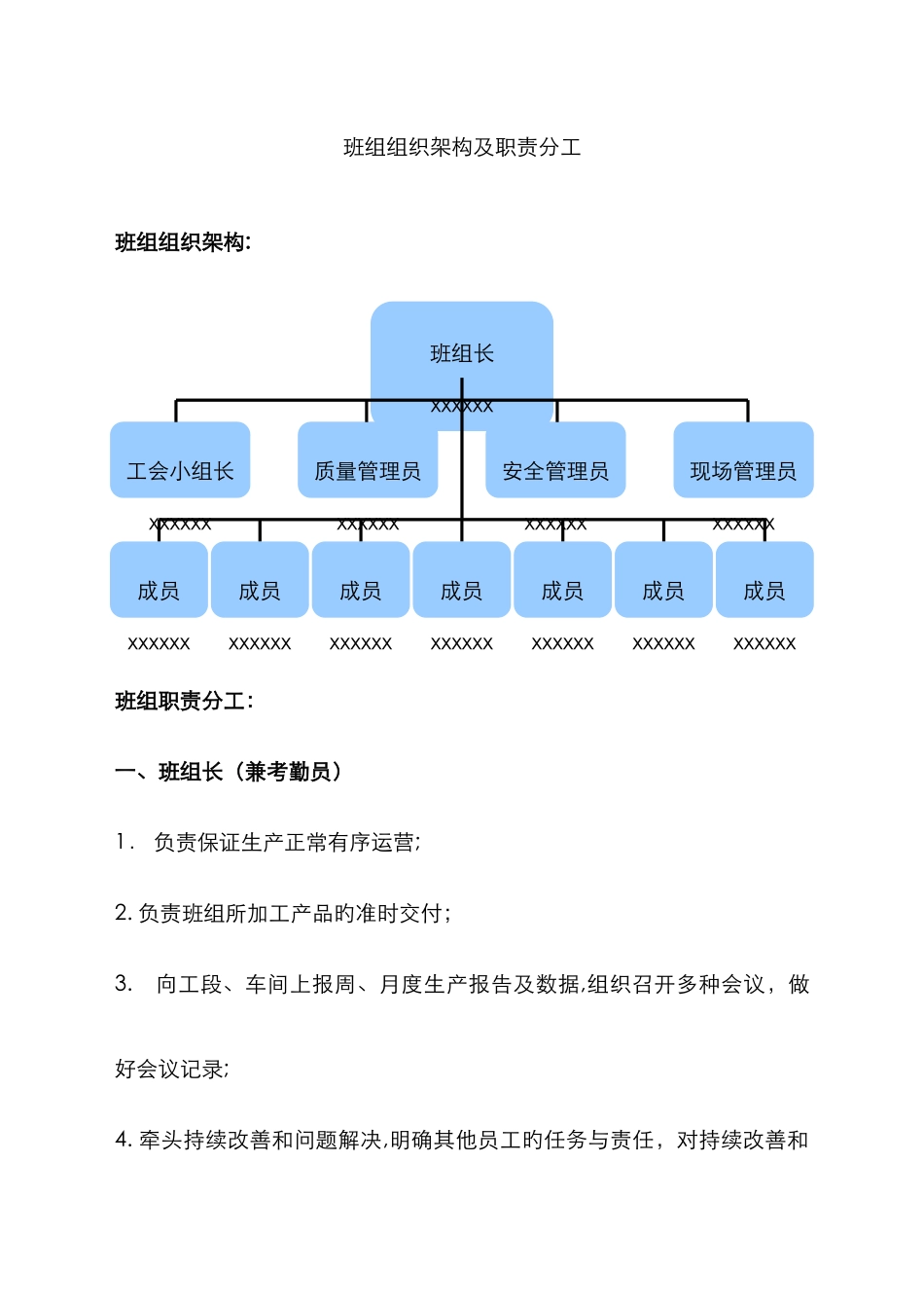 班组组织架构及职责分工_第1页