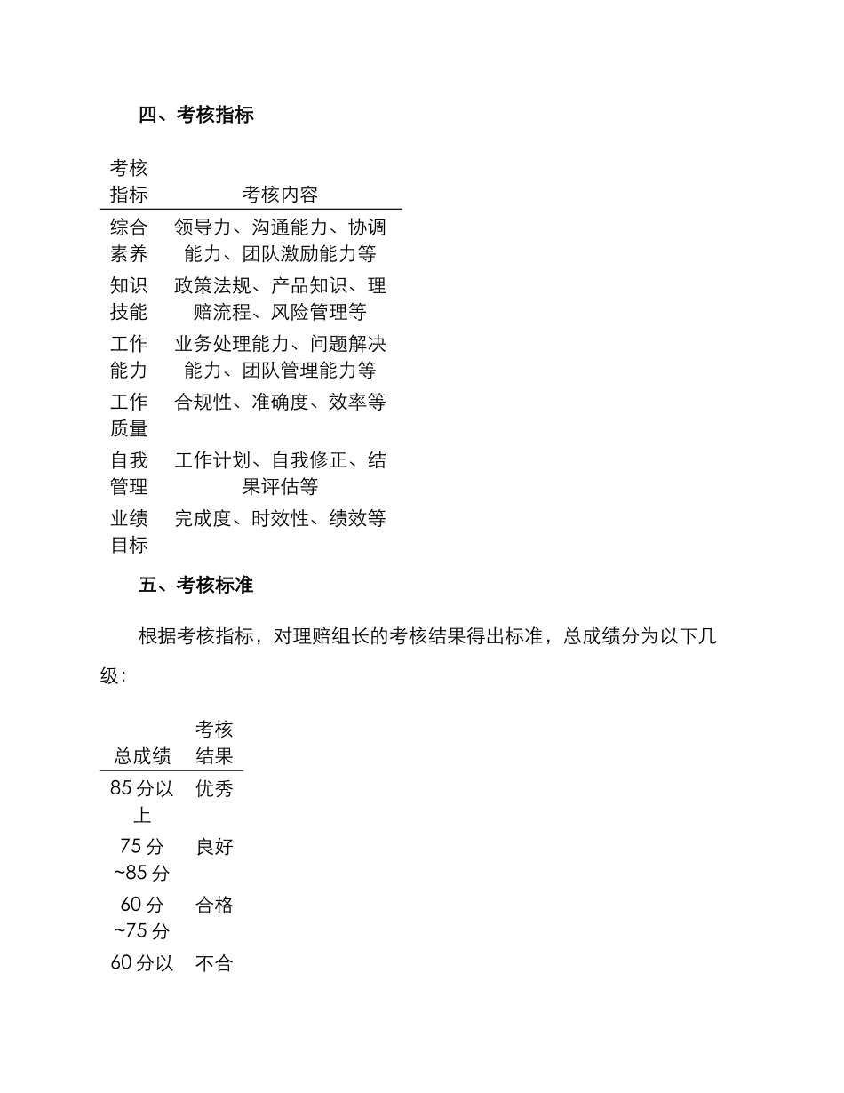 理赔组长考核方案_第2页