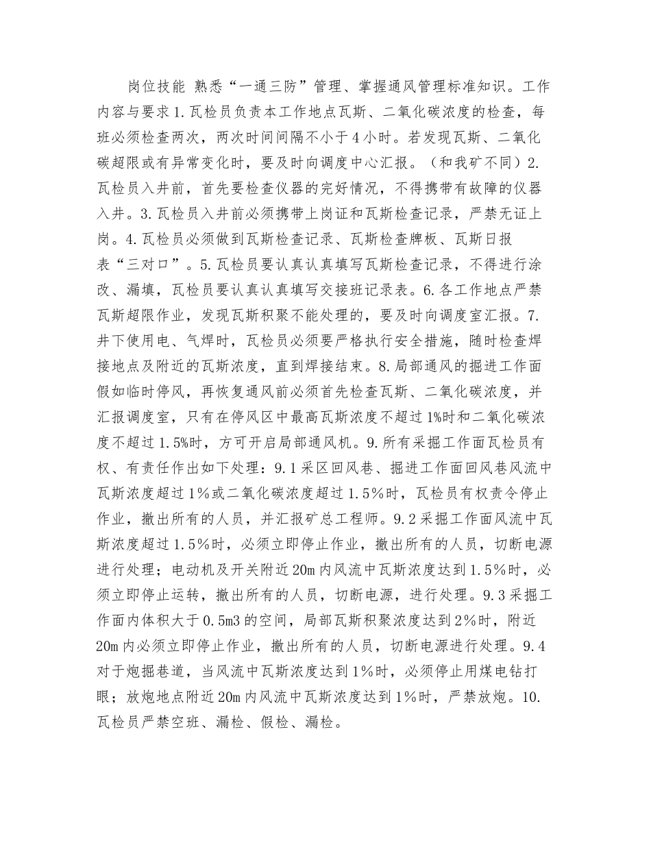 瓦斯检查员岗位规范_第2页