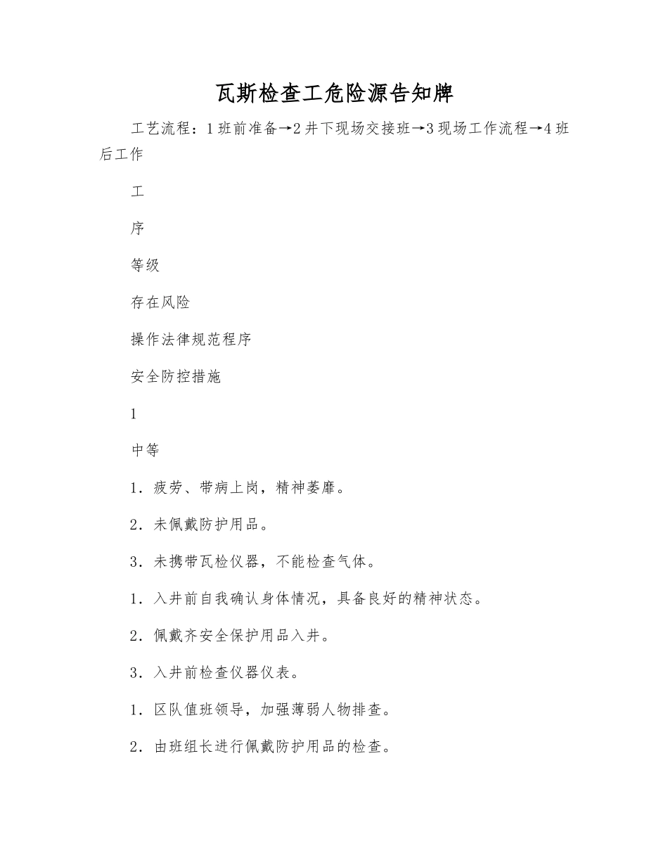 瓦斯检查工危险源告知牌_第1页