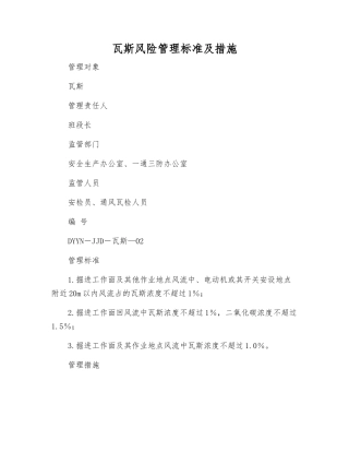 瓦斯风险管理标准及措施