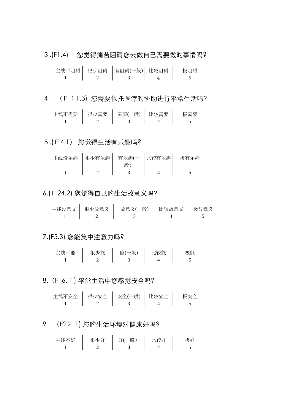 生存质量测定量表简表_第2页