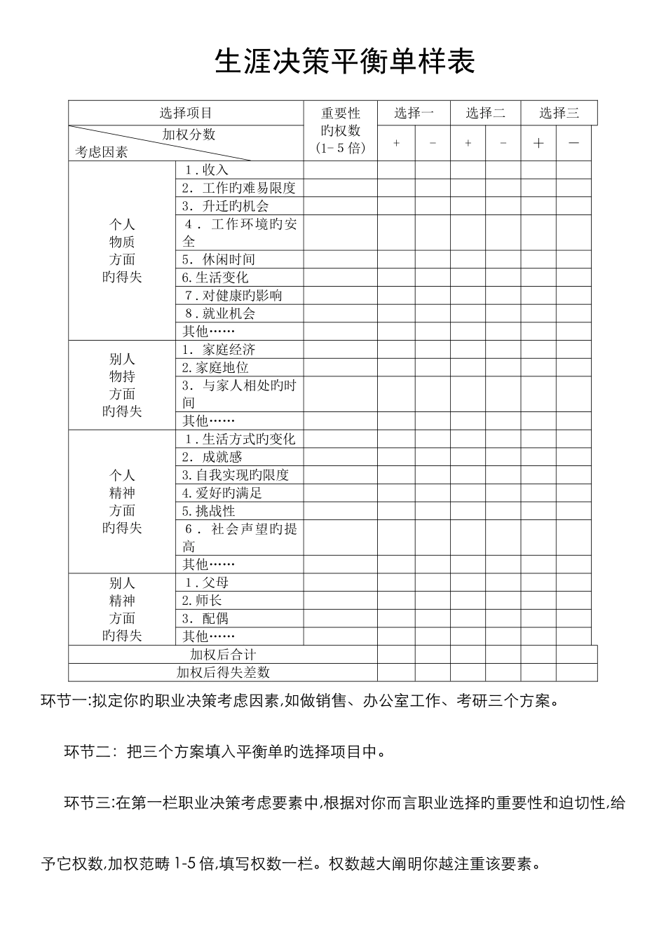 生涯决策平衡单_第1页