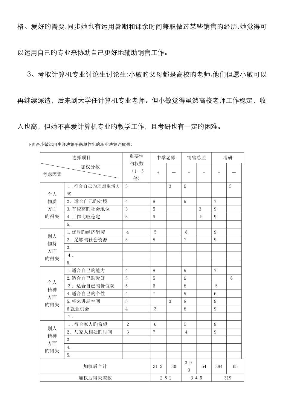 生涯决策平衡单_第3页