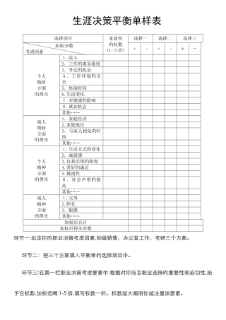 生涯决策平衡单