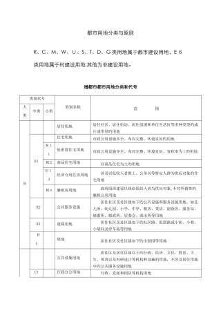 用地性质分类表66213