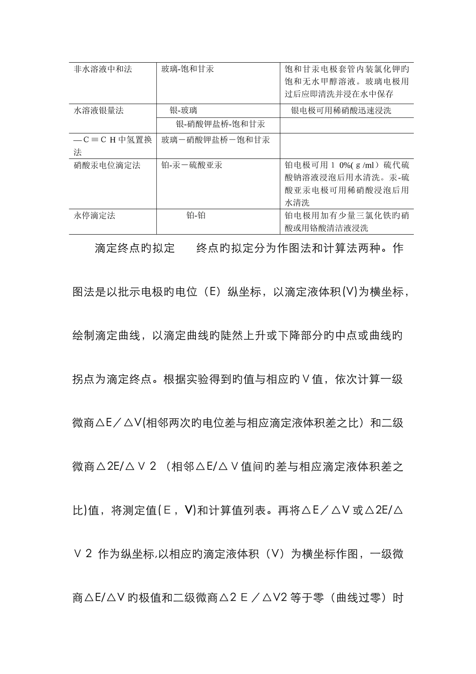 电位滴定法与永停滴定法_第3页