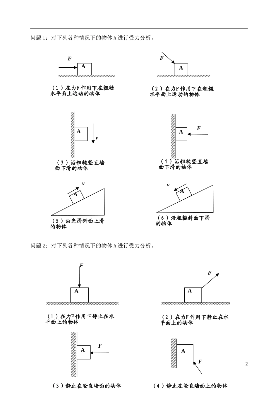 高中物理 专题 受力分析导学案 新人教版必修1-新人教版高一必修1物理学案_第2页