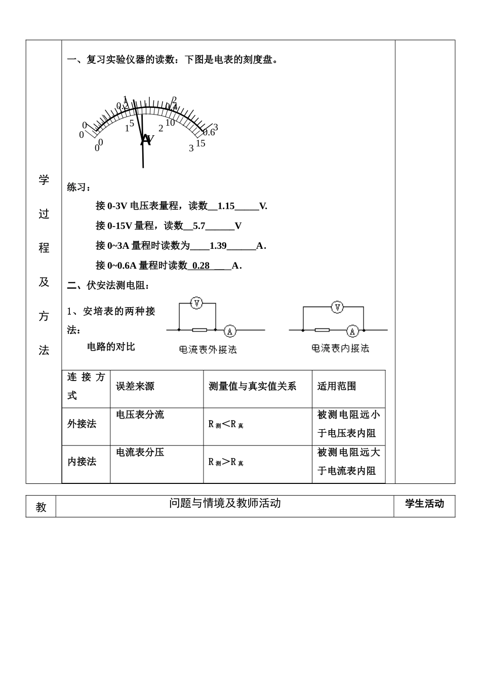 高中物理 伏安法测电阻教案 新人教版选修3-1_第2页