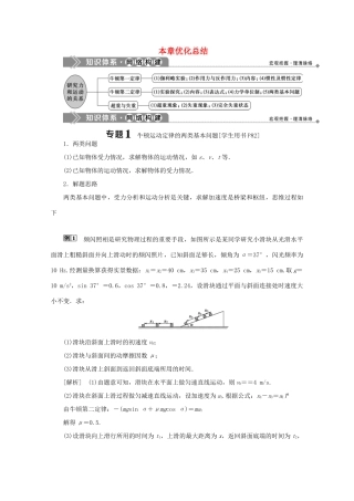 高中物理 第5章 研究力和运动的关系 本章优化总结学案 沪科版必修1-沪科版高中必修1物理学案
