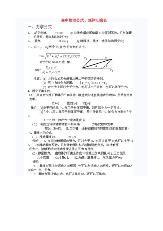高中物理 公式素材 新人教版
