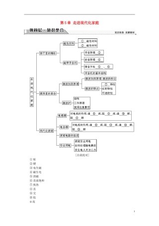 高中物理 第5章 走进现代化家庭章末分层突破教师用书 沪科版选修1-1-沪科版高二选修1-1物理学案