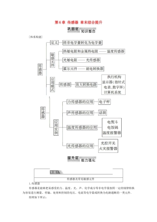高中物理 第6章 传感器 章末综合提升学案 新人教版选修3-2-新人教版高中选修3-2物理学案