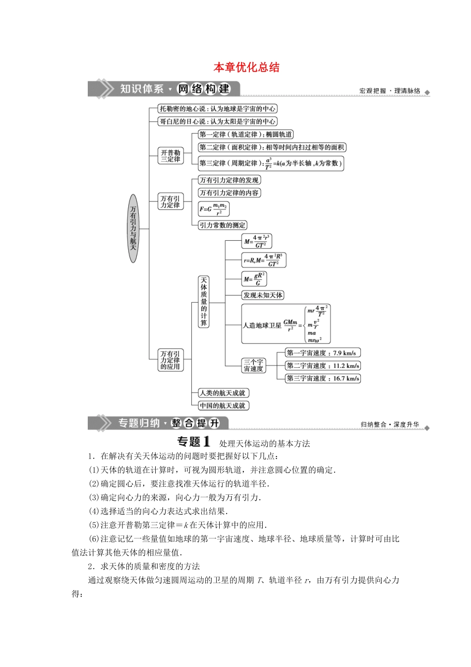 高中物理 第5章 万有引力与航天 本章优化总结学案 沪科版必修2-沪科版高一必修2物理学案_第1页