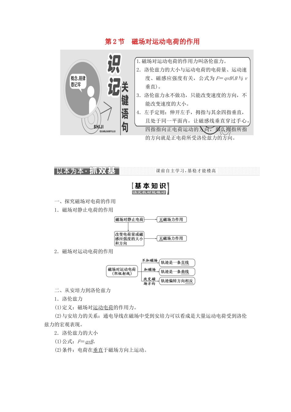 高中物理 第6章 磁场对电流和运动电荷的作用 第2节 磁场对运动电荷的作用教学案 鲁科版选修3-1-鲁科版高二选修3-1物理教学案_第1页