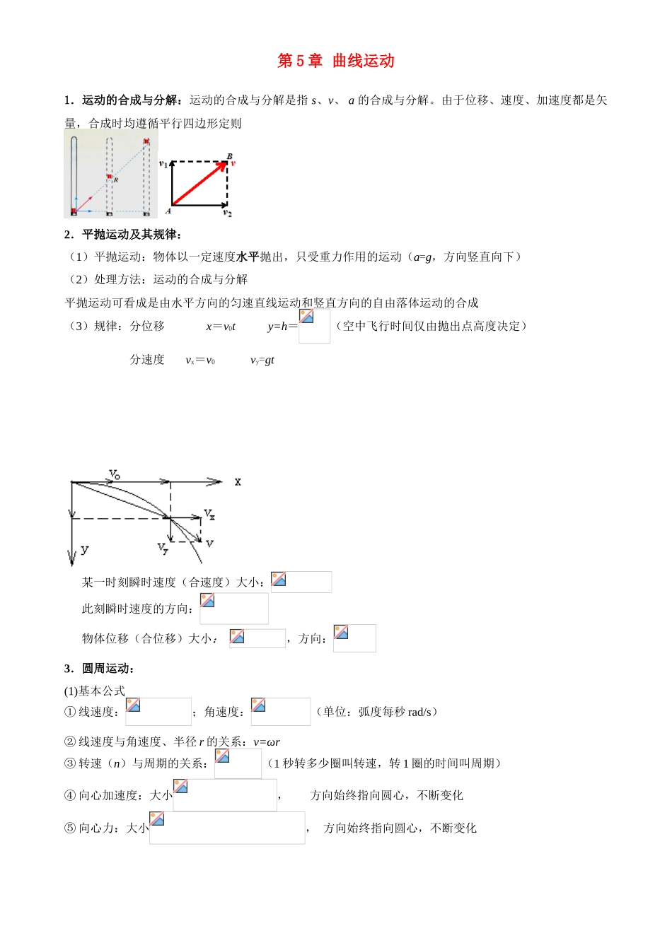 高中物理 核心规律公式整理 新人教版必修2_第1页