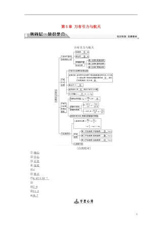 高中物理 第5章 万有引力与航天章末分层突破教师用书 沪科版必修2-沪科版高一必修2物理学案