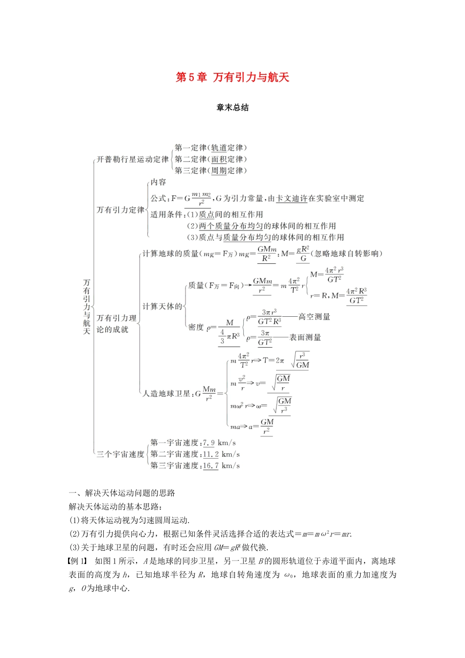 高中物理 第5章 万有引力与航天章末总结教学案 沪科版必修2-沪科版高一必修2物理教学案_第1页