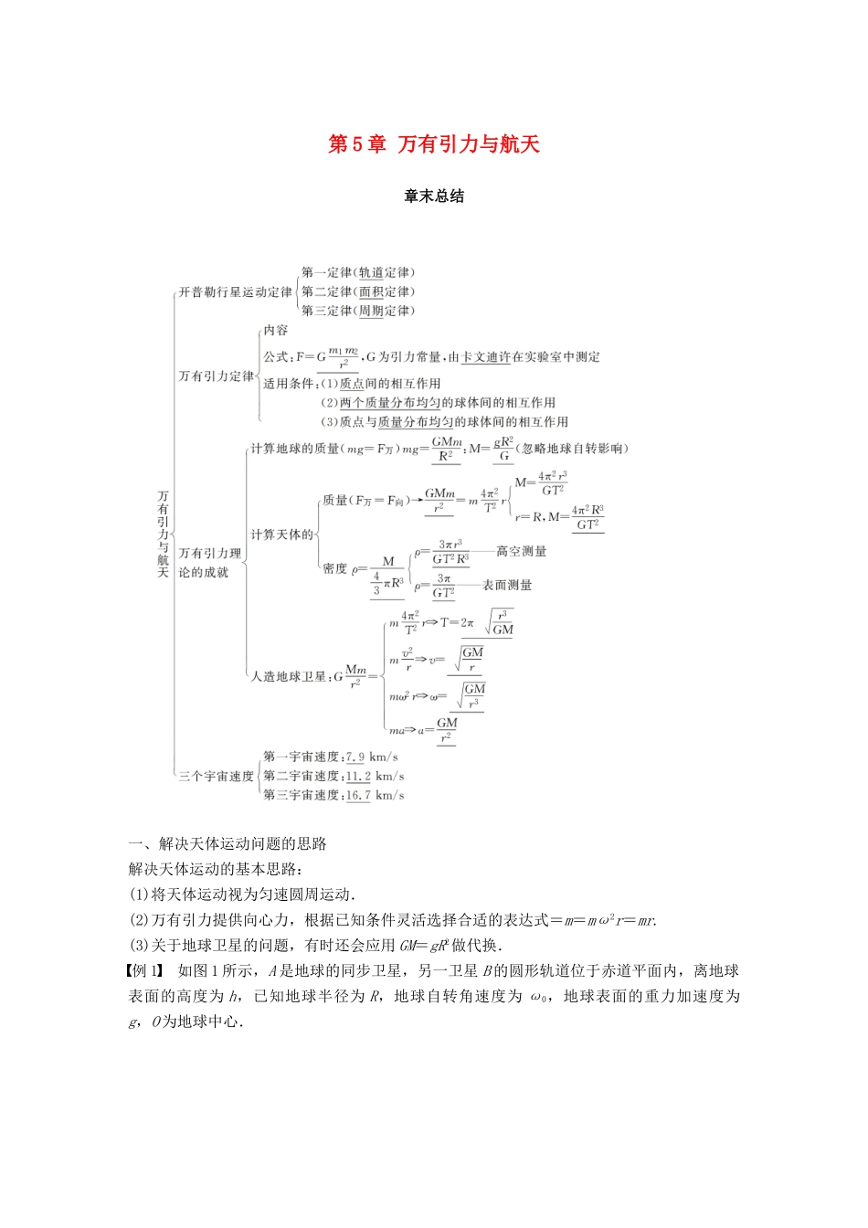高中物理 第5章 万有引力与航天章末总结学案 沪科版必修2-沪科版高一必修2物理学案_第1页