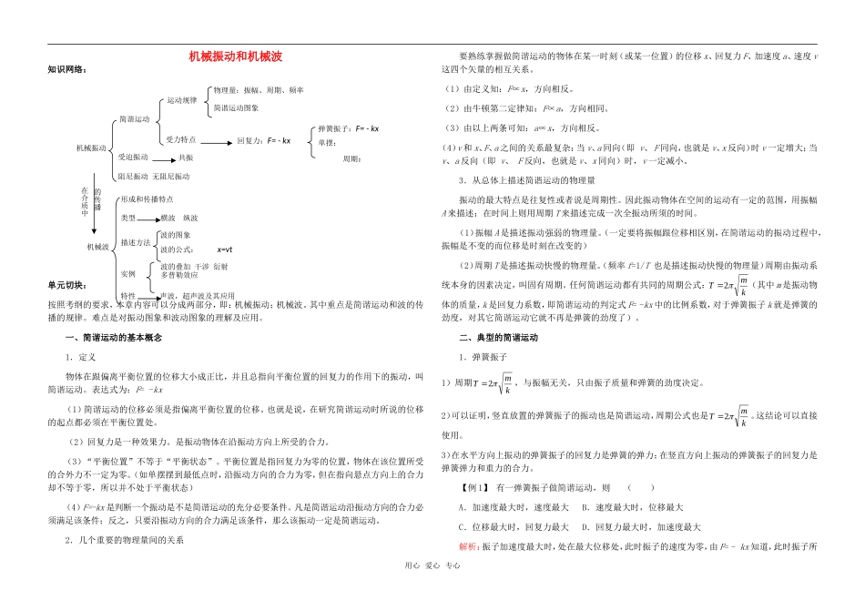 高中物理 机械振动教学学案（学生用） 人民版_第1页