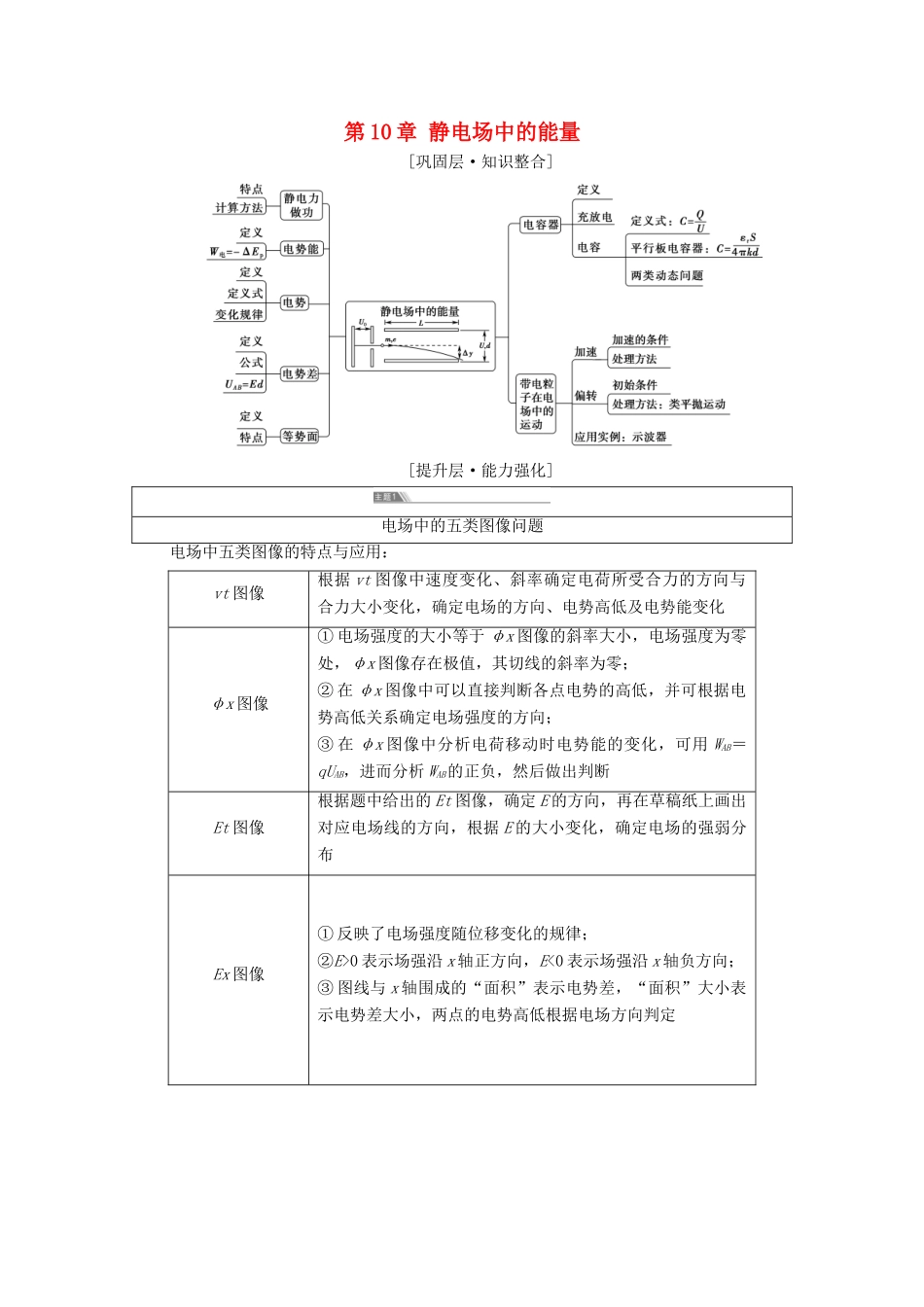 高中物理 第10章 静电场中的能量 章末综合提升学案 新人教版必修第三册-新人教版高中必修第三册物理学案_第1页