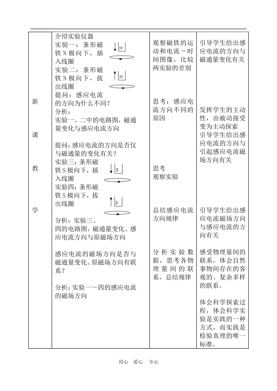 高中物理 楞次定律 教案2 人教新课标版选修3-2_第2页