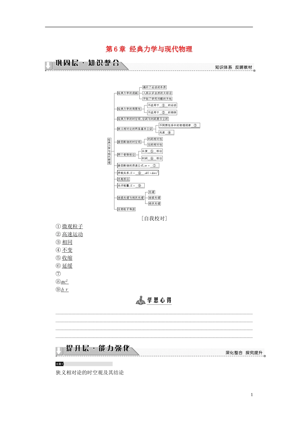 高中物理 第6章 经典力学与现代物理章末分层突破教师用书 沪科版必修2-沪科版高一必修2物理学案_第1页