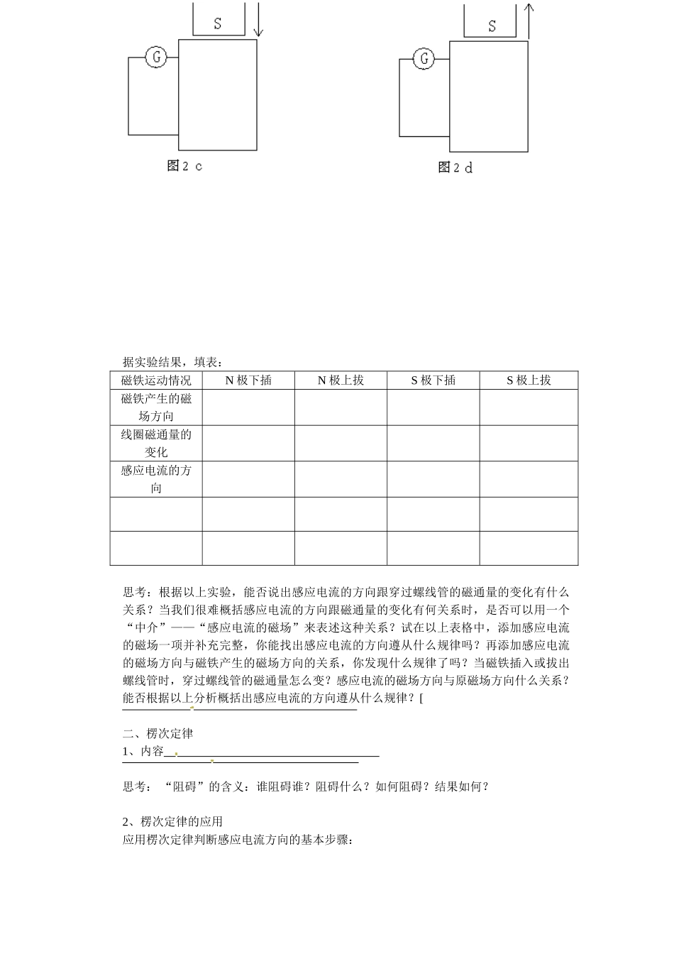 高中物理 楞次定律教案2 新人教版选修3_第2页