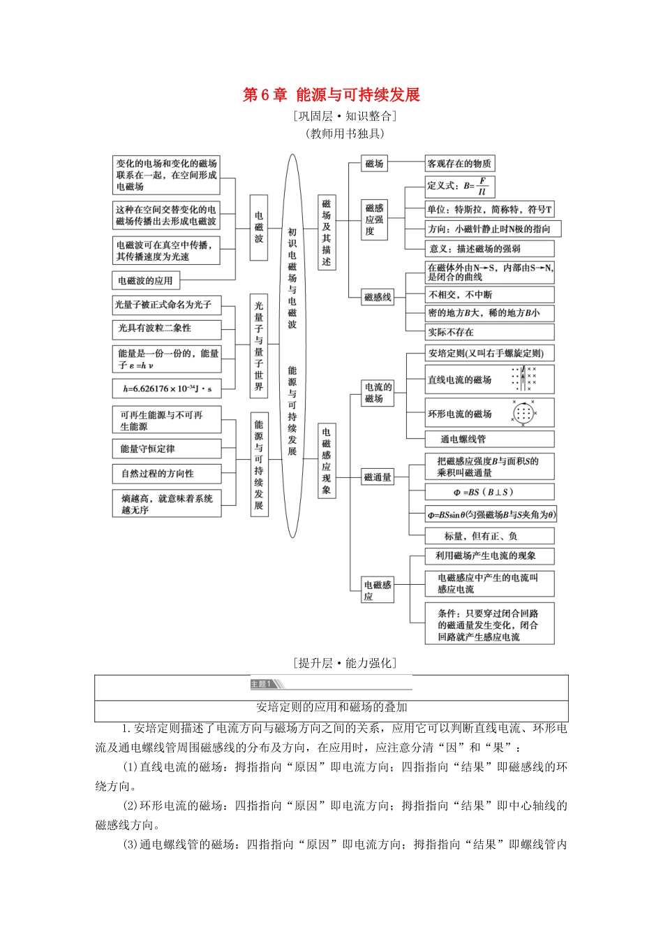 高中物理 第6章 能源与可持续发展 章末综合提升学案 鲁科版第三册-鲁科版高中第三册物理学案_第1页