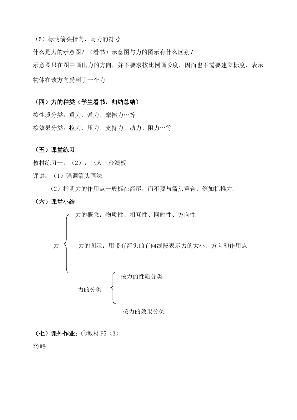 高中物理 力教案3 新人教版_第3页