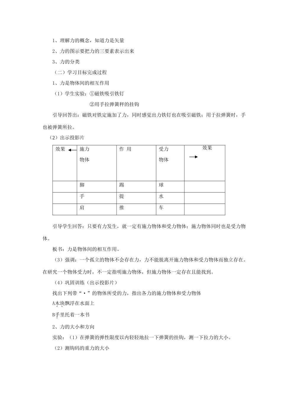 高中物理 力教案4 新人教版_第2页