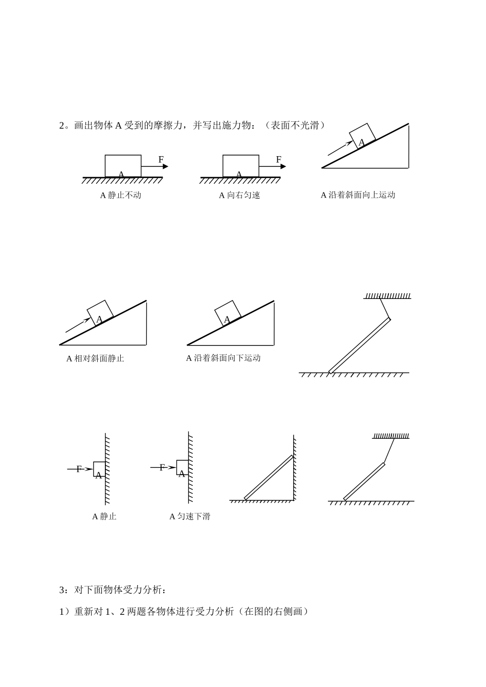 高中物理 力学受力分析专题素材 新人教版必修1_第3页