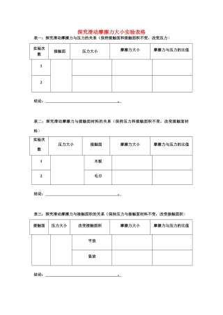 高中物理 摩擦力实验表格素材 新人教版必修1