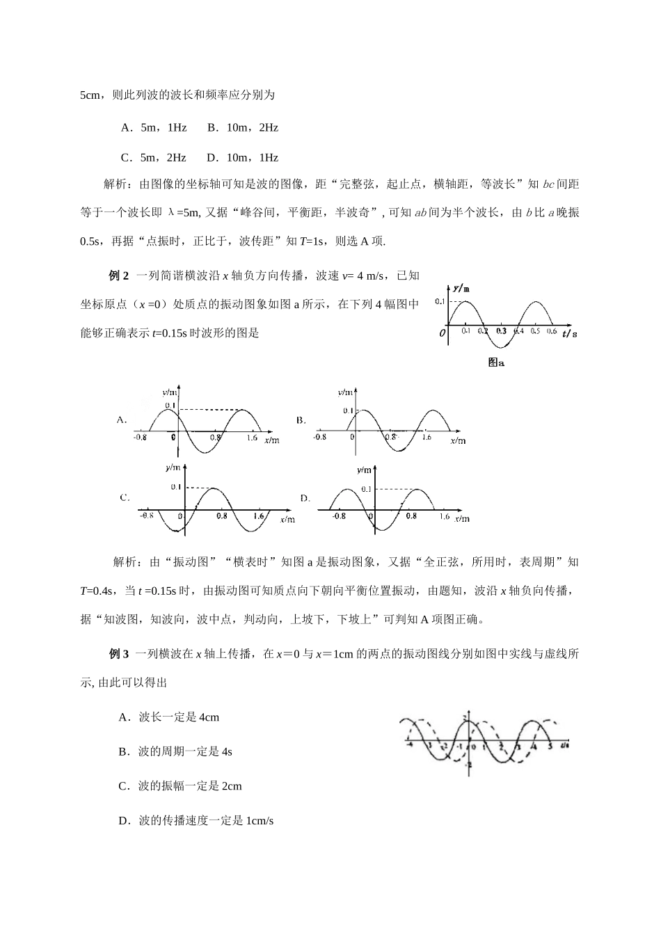 高中物理 巧编机械波三字经  新人教版_第2页
