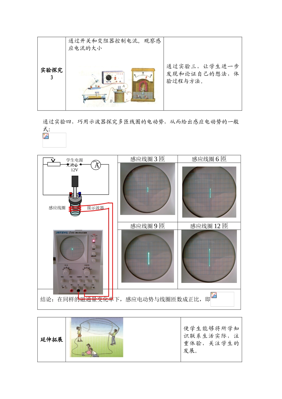 高中物理 巧用示波器探究多匝问题——对法拉第电磁感应定律实验的改进素材_第2页