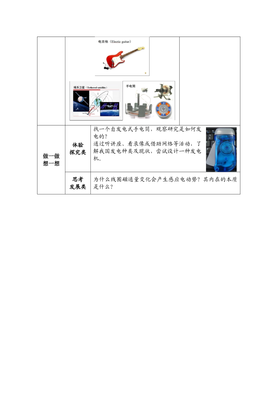 高中物理 巧用示波器探究多匝问题——对法拉第电磁感应定律实验的改进素材_第3页