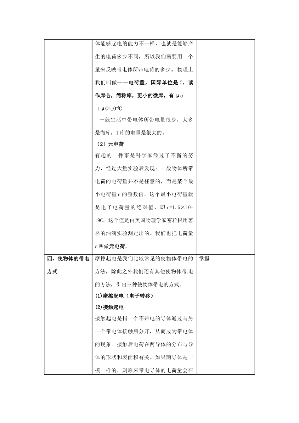 高中物理 电荷、电荷守恒教学设计 教科版选修3-1-教科版高中选修3-1物理教案_第3页