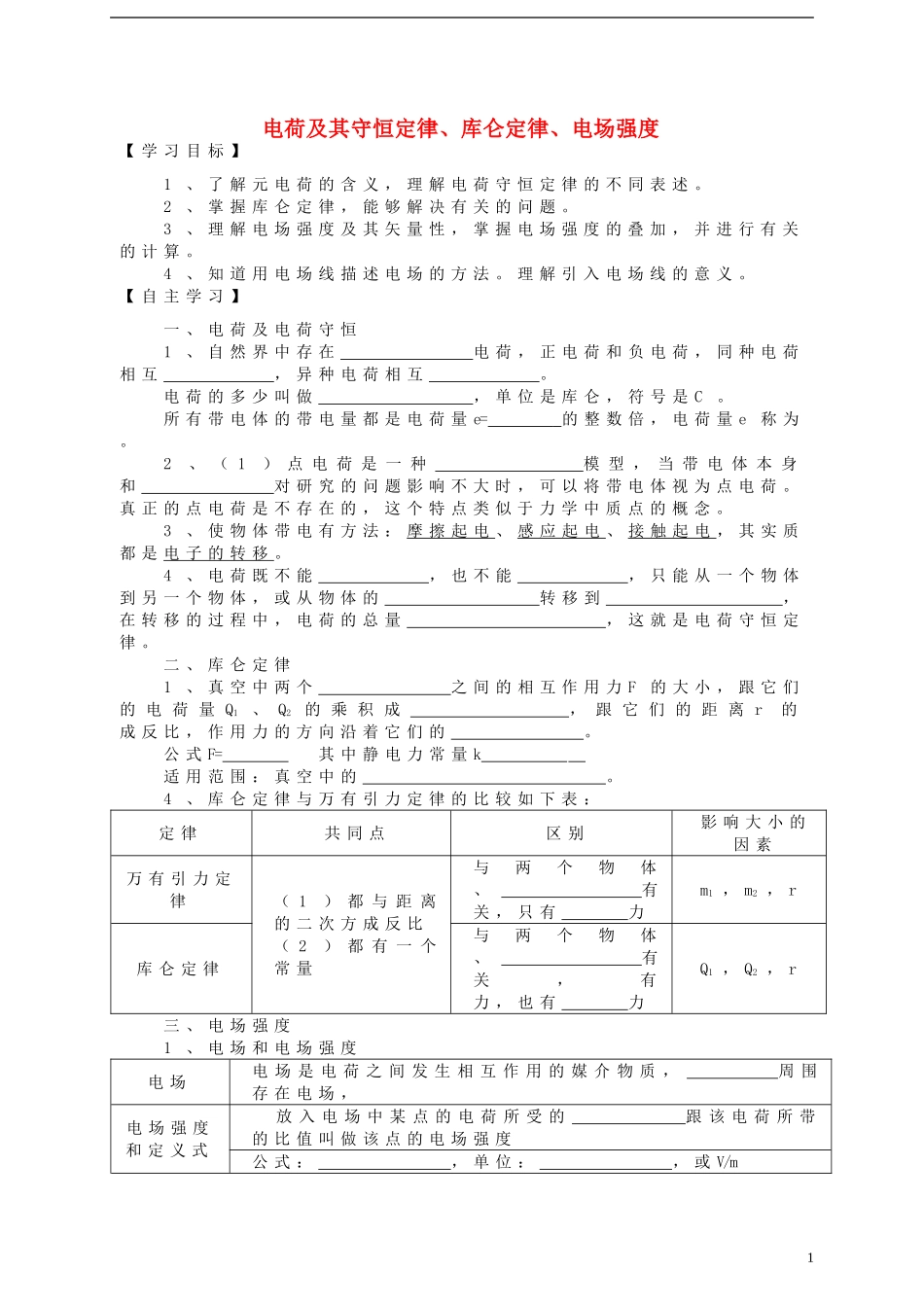 高中物理 电荷及其守恒定律、库仑定律、电场强度复习学案 新人教版选修3-1-新人教版高一选修3-1物理学案_第1页