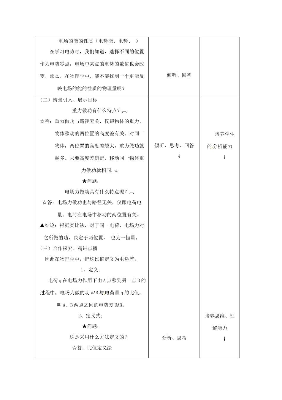 高中物理 电势差教案2 新人教版选修3_第2页
