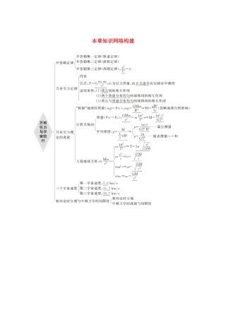 高中物理 第7章 万有引力与宇宙航行 本章知识网络构建学案 新人教版必修第二册-新人教版高一第二册物理学案