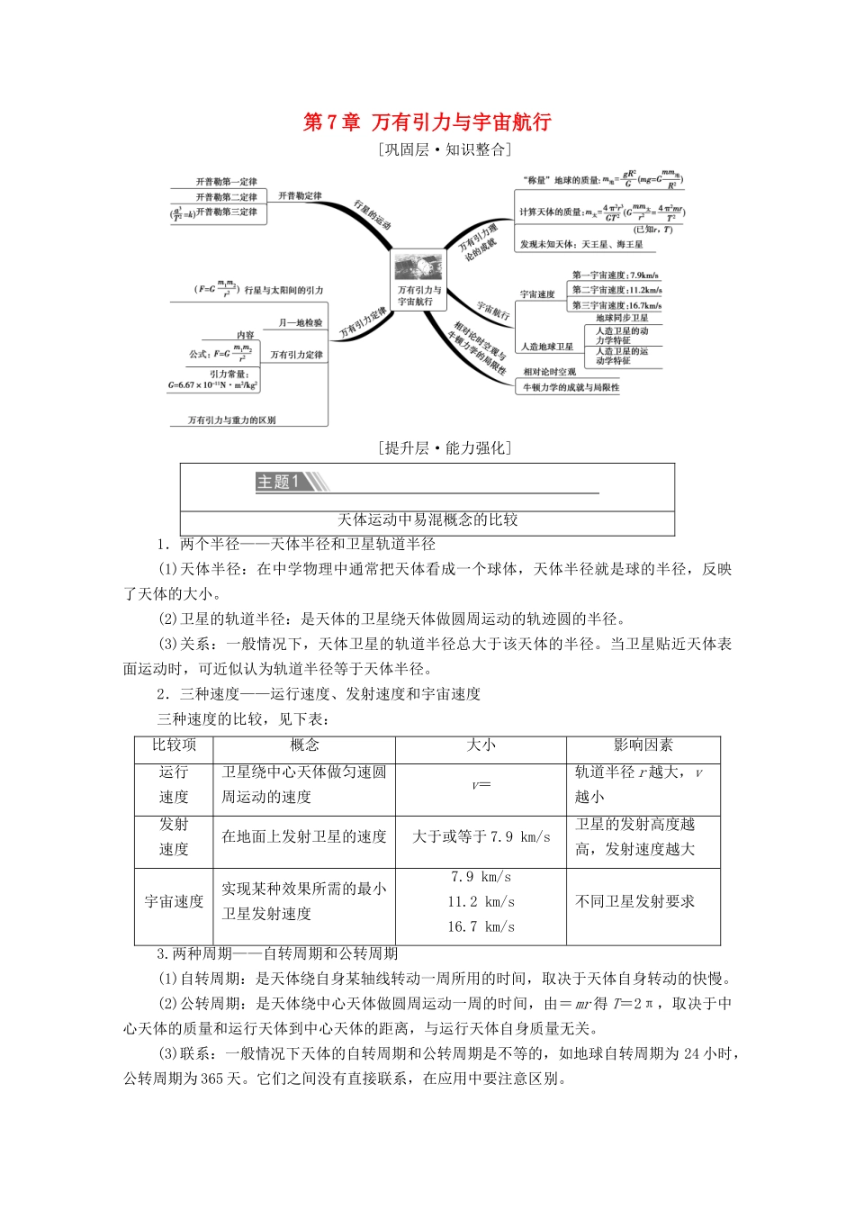 高中物理 第7章 万有引力与宇宙航行 章末综合提升学案 新人教版必修第二册-新人教版高中必修第二册物理学案_第1页