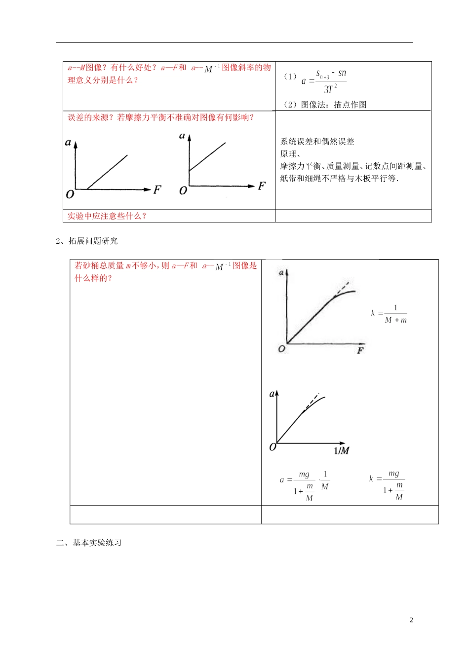 高中物理 实验专题探究 验证牛顿第二定律复习学案 新人教版-新人教版高三全册物理学案_第2页