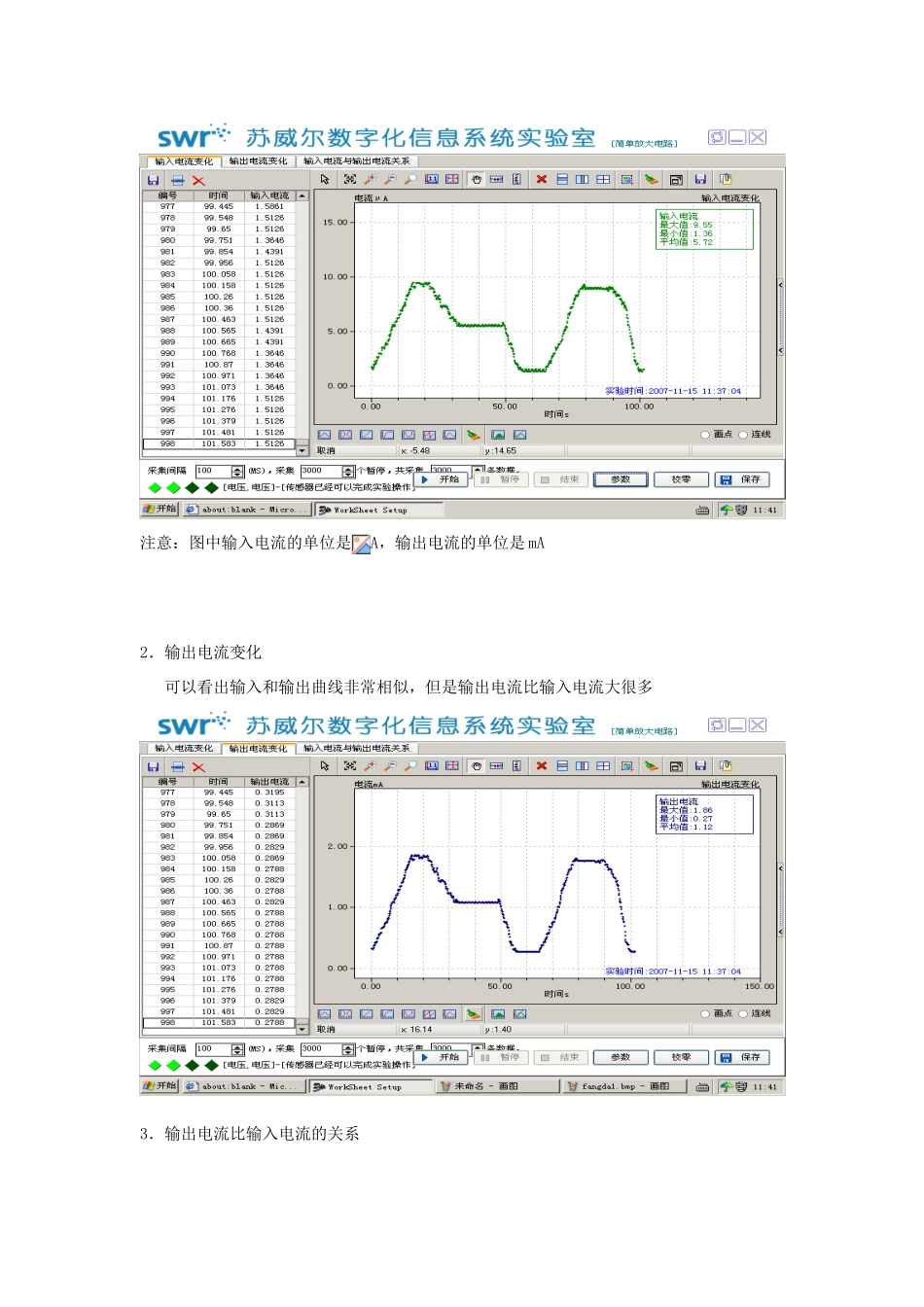 高中物理 数字化电学实验：三极管的放大作用素材 新人教版选修3-1_第3页