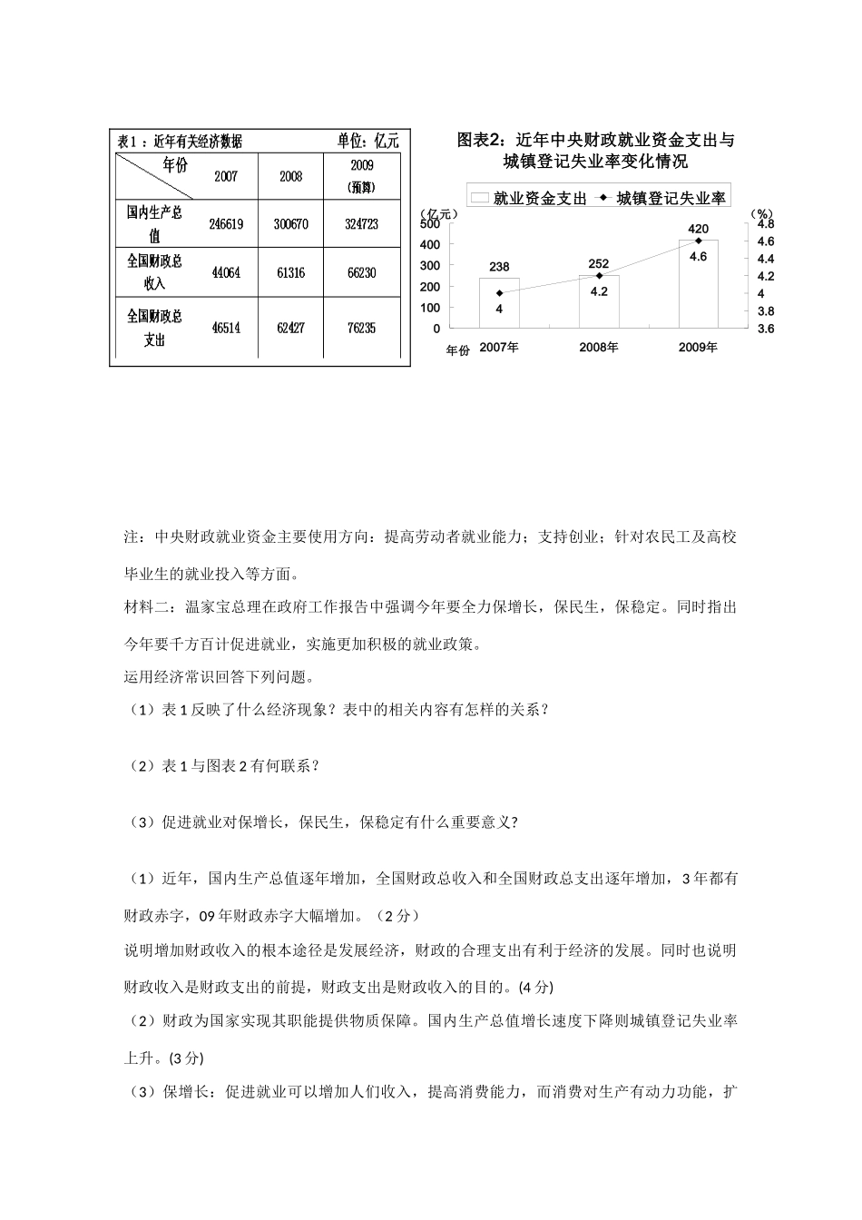 高中政治：第四课《国家财政与依法纳税》学案（沪教版高一上）_第3页